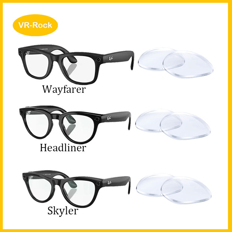 Prescription Lenses for Ray-Ban Meta Glasses