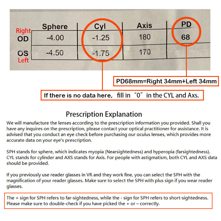 OCULUS GO Prescription Lens