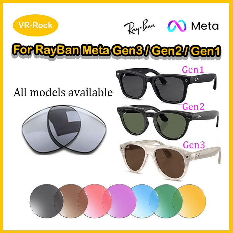ray ban meta glasses with prescription lenses