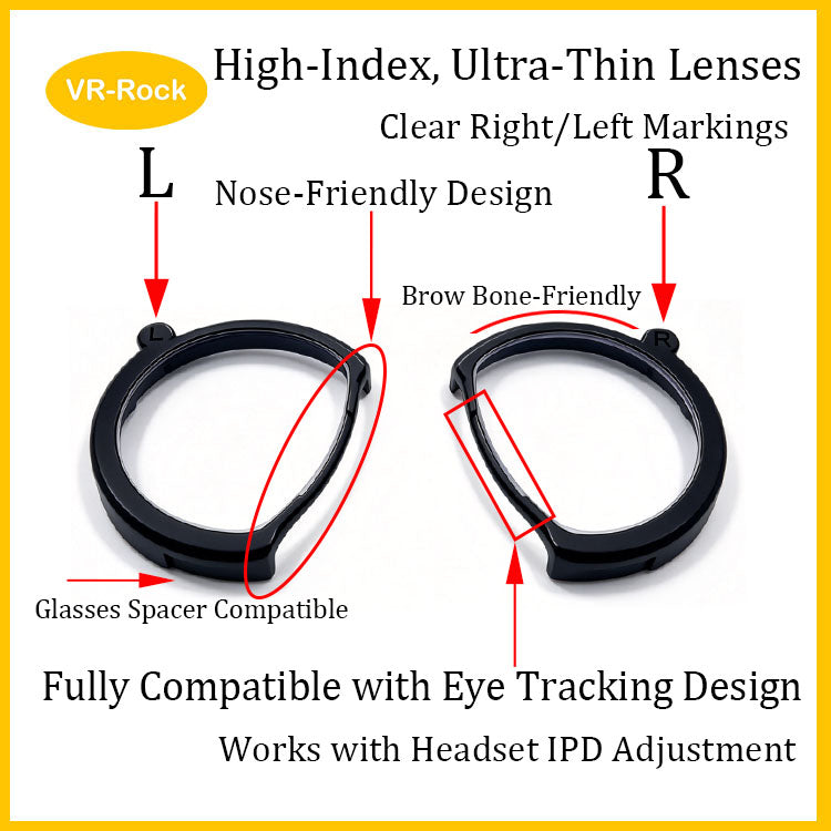 Steam Frame Prescription Lens inserts