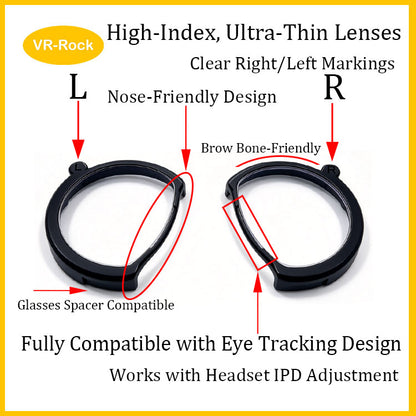 Steam Frame Prescription Lens inserts